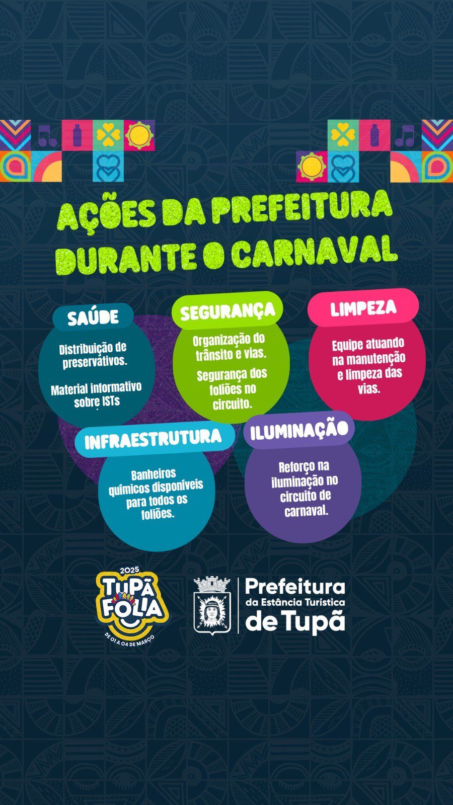 Organização do Tupã Folia mobiliza centenas de pessoas para
garantir festa segura, inclusiva e para toda a família