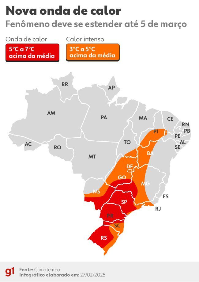 Veja a previsão do tempo para esse sábado de carnaval nas capitais da folia do Brasil