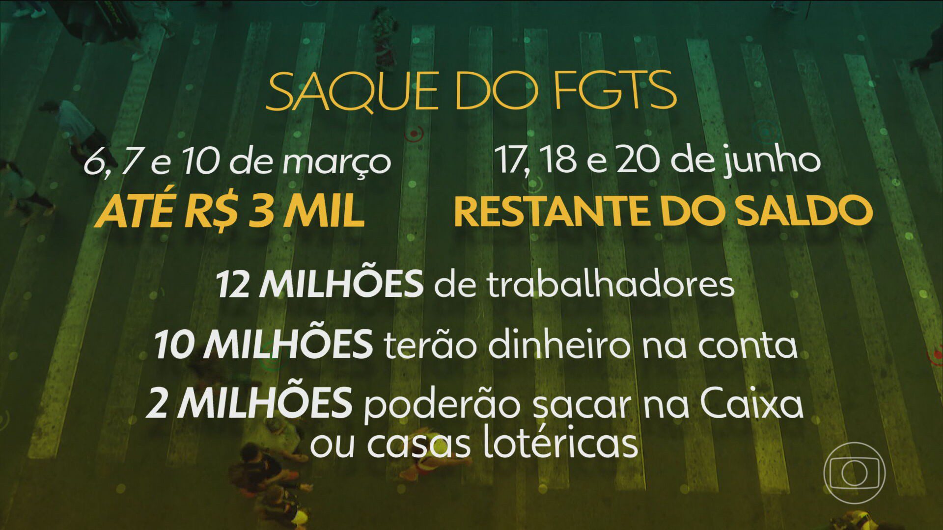 Governo libera dinheiro retido do FGTS para quem já realizou o saque-aniversário