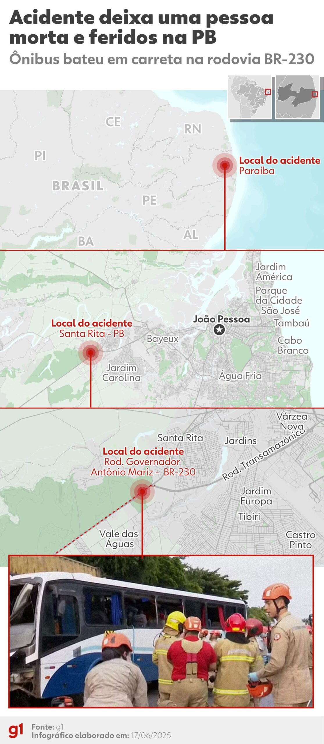 Corpo de homem que morreu em acidente entre ônibus e caminhão é velado, em Mogeiro