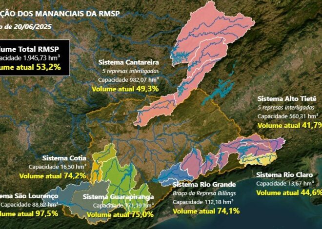 Outono registra temperaturas mais frias e chuvas 30% abaixo do esperado na região de Campinas