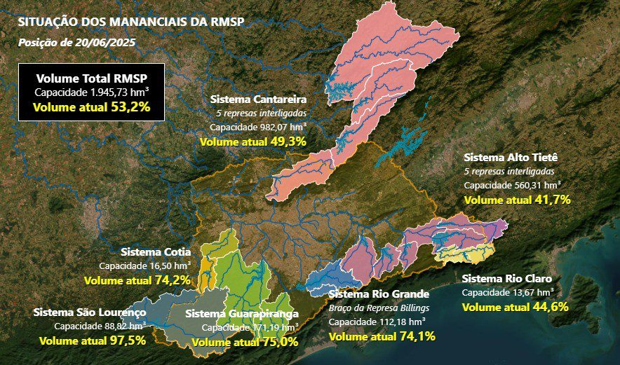 Outono registra temperaturas mais frias e chuvas 30% abaixo do esperado na região de Campinas